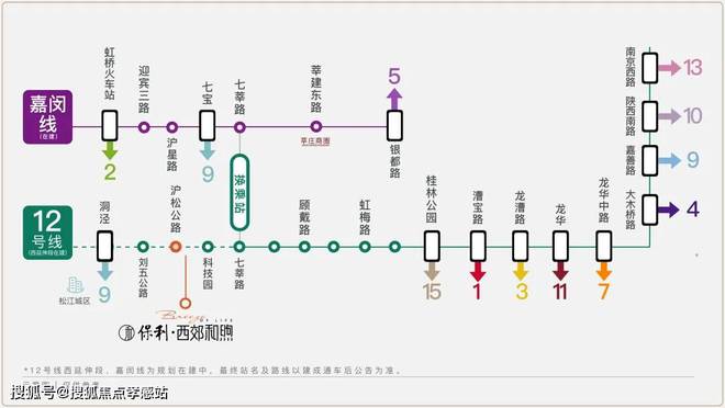 缺点)【2025测评】-内幕大曝光新利体育18保利西郊和煦(优点、(图13)