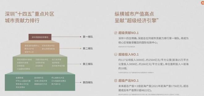 025售楼处-楼盘测评！®超总壹号网站超总壹号2(图14)