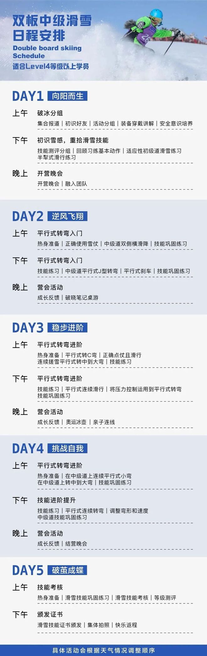 营专属教学体系吃住满分成长看得见！入门进阶都适合！北京渔阳冰雪超燃(图2)